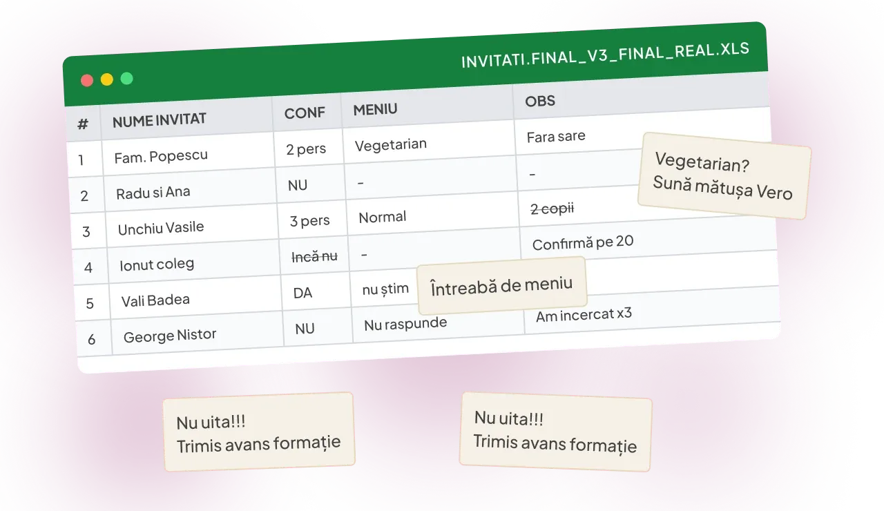 Probleme organizare evenimente tradiționale - telefoane nepotrivite, informații incomplete, erori numărare pentru nuntă și botez